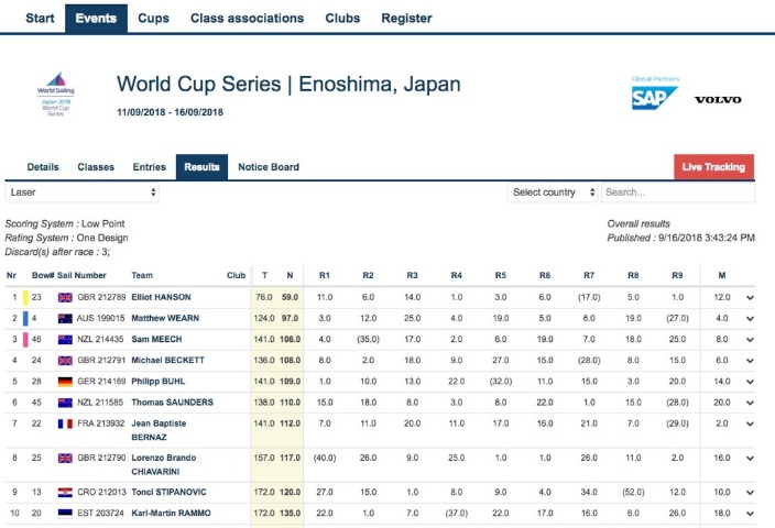 古蒂回忆与,马竞对垒,那场对决我,中欧体育首页,中欧体育官方网站,中欧体育平台,中欧体育