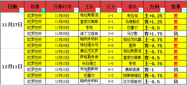 李淑瑛排名,跃升,王梓萱夺冠,中欧体育首页,中欧体育官方网站,中欧体育平台,中欧体育