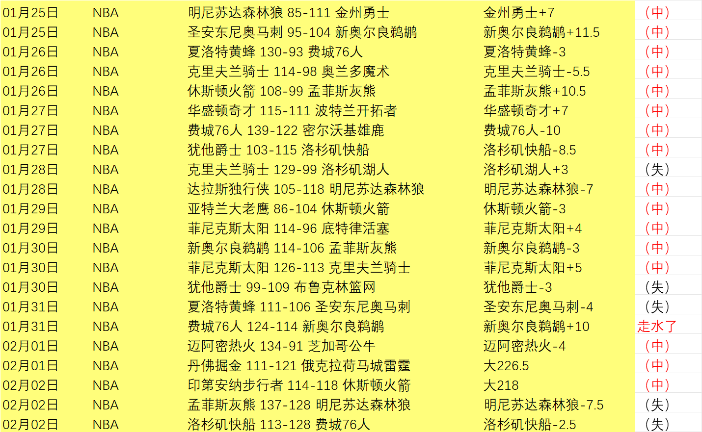 李淑瑛排名,跃升,王梓萱夺冠,中欧体育首页,中欧体育官方网站,中欧体育平台,中欧体育