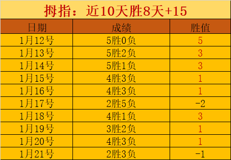 王佩雯全运,会网球选拔,赛女单夺冠,中欧体育首页,中欧体育官方网站,中欧体育平台,中欧体育
