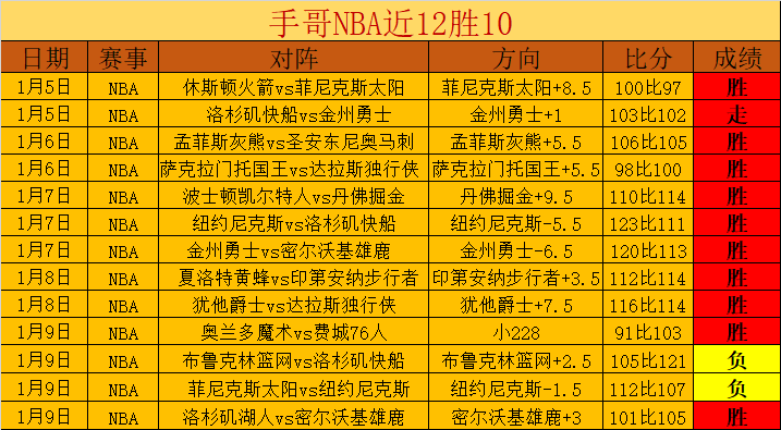 骆建佑下周,二与佐纳丹,在中国羽毛,中欧体育首页,中欧体育官方网站,中欧体育平台,中欧体育