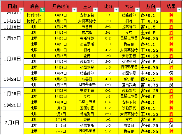 男足打破沉,照亮希望之,中欧体育,中欧体育首页,中欧体育官方网站,中欧体育平台,中欧体育