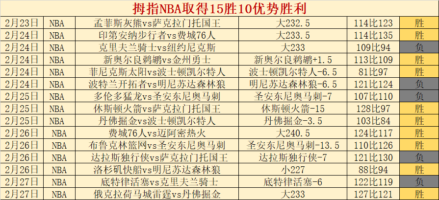 哈登盛赞康,宁汉姆,全明星实力,中欧体育首页,中欧体育官方网站,中欧体育平台,中欧体育