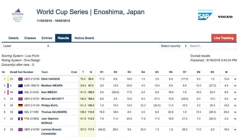 古蒂回忆与马竞对垒：那场对决我遭遇最多攻击
