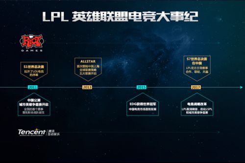 疑是比赛的